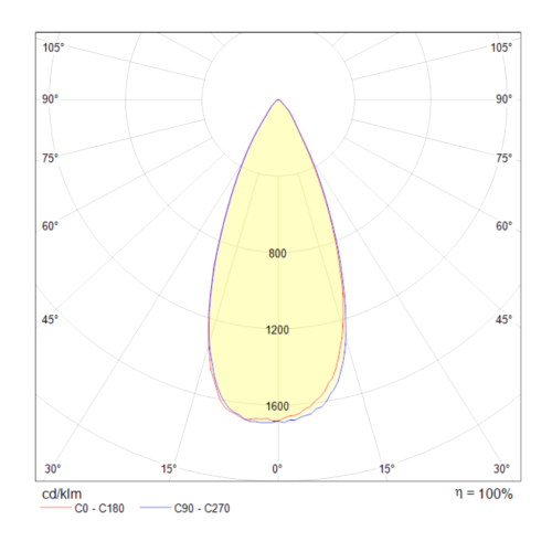 Встраиваемый светильник Maytoni Technical DL031-2-L12W фото 6