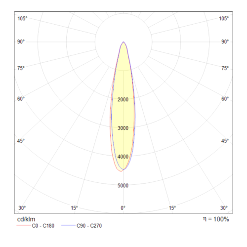 Трековый светильник Maytoni Technical TR003-1-17W4K-W фото 5