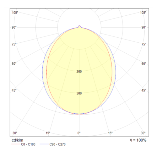 Подвесной светильник Maytoni Technical P051PL-L40B4K фото 3