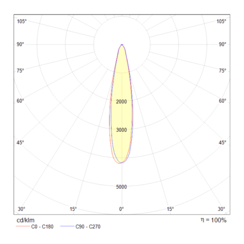Трековый светильник Maytoni Technical TR003-1-12W4K-W фото 2
