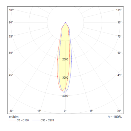Потолочный светильник Maytoni Technical C027CL-L10B фото 7