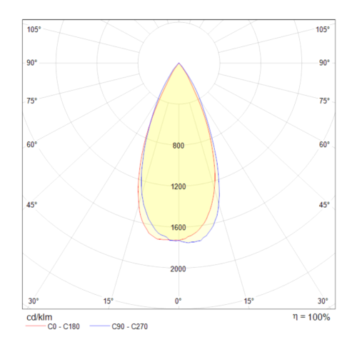 Встраиваемый светильник Maytoni Technical DL034-2-L12W фото 3