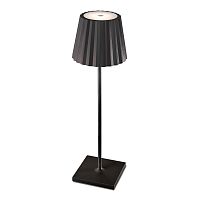 Уличный светильник Mantra 6480 фото