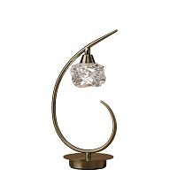 Настольная лампа Mantra 4079 фото