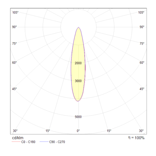 Трековый светильник Maytoni Technical TR003-1-6W4K-B фото 5