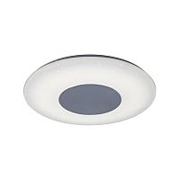 Накладной светильник Mantra 5933 фото