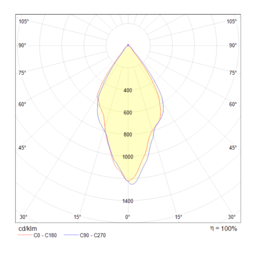 Встраиваемый светильник Maytoni Technical DL038-2-L7W фото 2