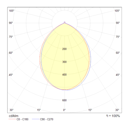 Потолочный светильник Maytoni Technical C009CW-L16W фото 4