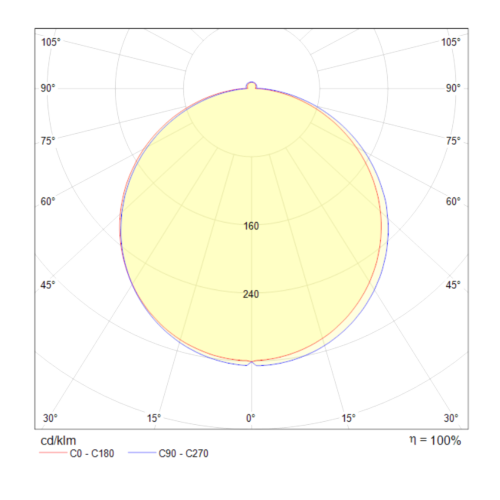 Встраиваемый светильник Maytoni Technical DL2001-L12B фото 7