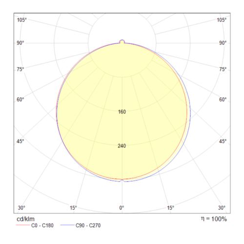 Встраиваемый светильник Maytoni Technical DL2001-L12W фото 7